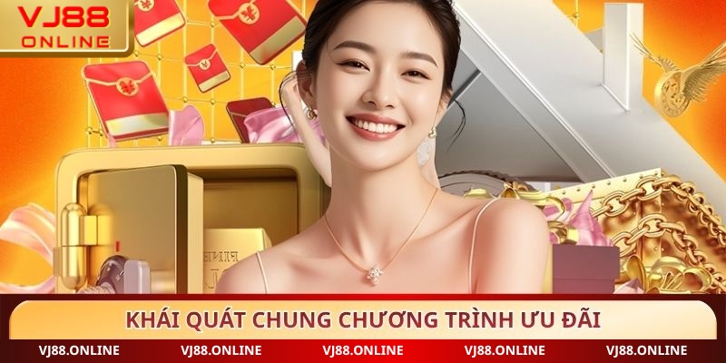 Khái quát chung chương trình ưu đãi